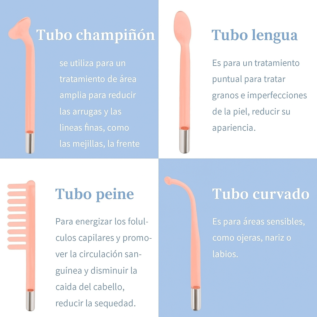 Varita Facial de Alta Frecuencia | Tratamiento de acné| Bacterias y Manchas